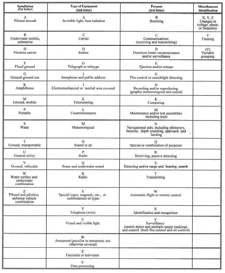 download prior to meaning the protosemantic and poetics