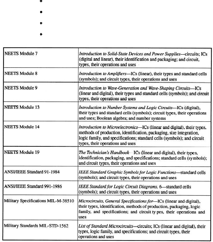 Binary Decimal Hexadecimal Octal Pdf Writer