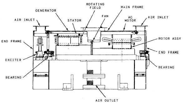 Naval ships technical manual 505 piping systems reviews